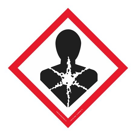 GHS Pictogram Placard - Health Hazard